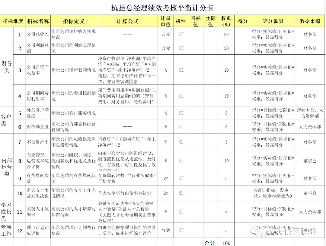 2025全年免费资料大全，全面释义、解释与落实