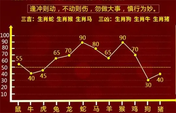 最准一肖一码100%噢、详解释义与解释落实