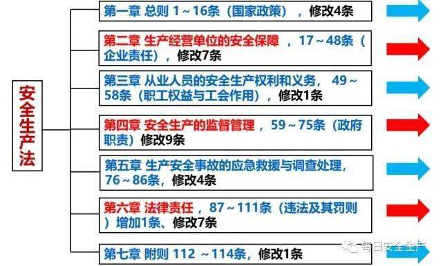 2025新澳门全年免费的警惕虚假宣传-全面释义、解释与落实