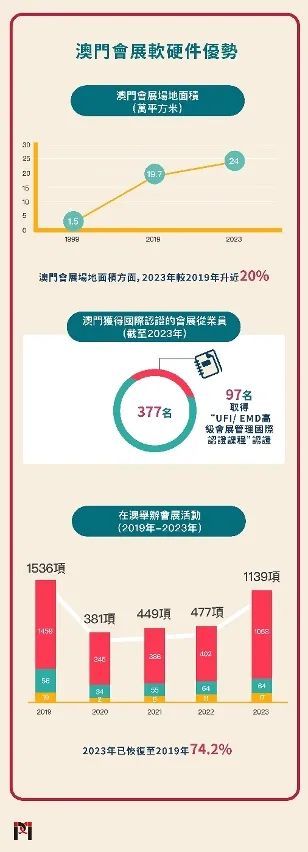 2025澳门免费精准大全、详解释义与解释落实