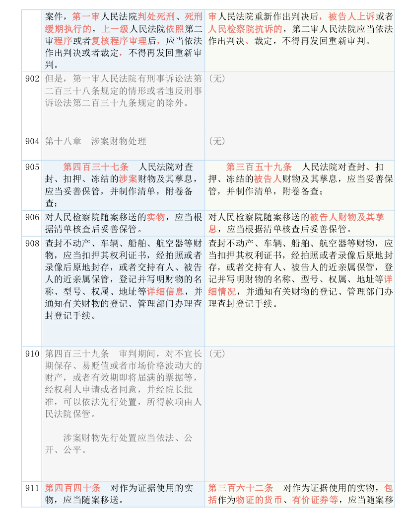 新奥今晚平特一肖，全面释义、解释与落实