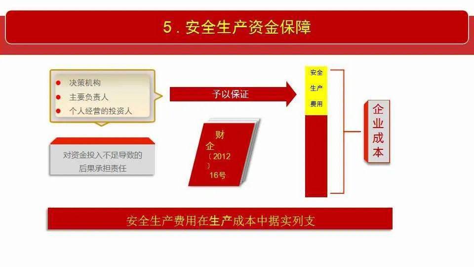 2025年新奧资料准新全面释义、解释与落实