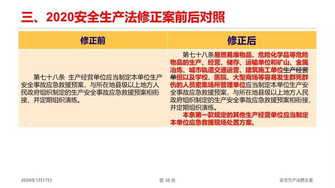 2024精准资料免费大全的警惕虚假宣传-全面释义、解释与落实